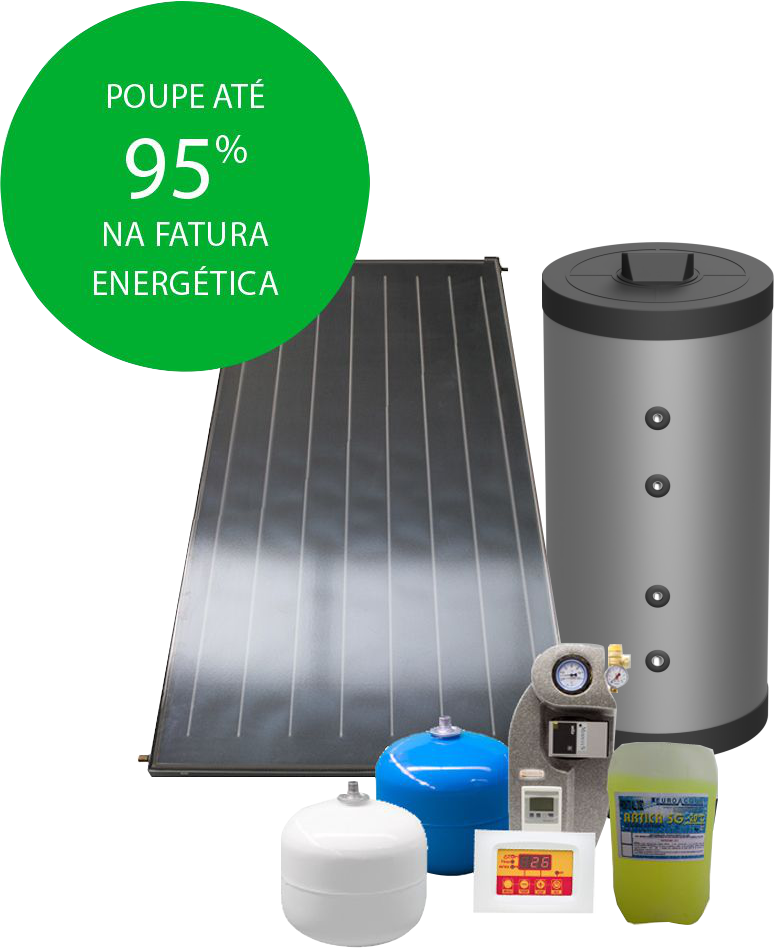 Système Solaire forcé